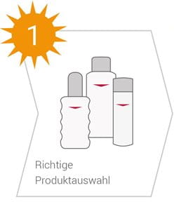 1. Richtige Produktauswahl