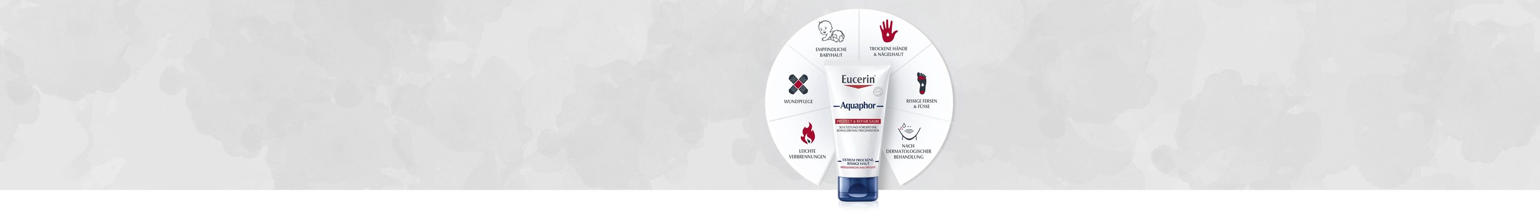 Aquaphor Protect & Repair Salbe